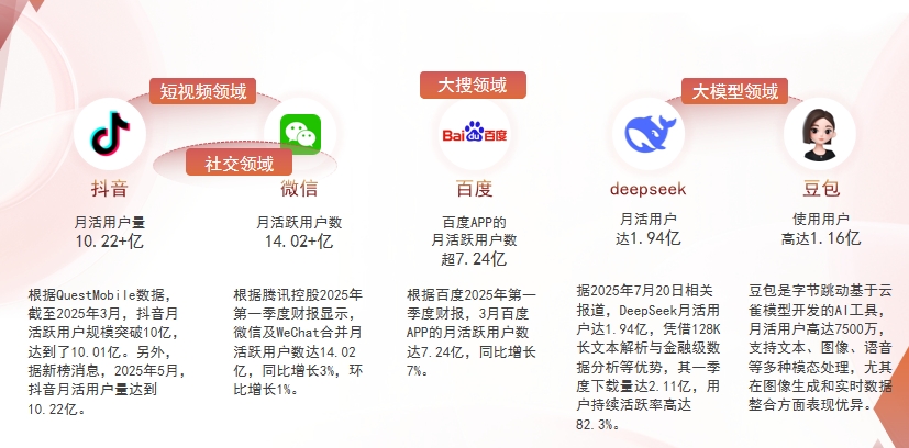 【长沙】中山GEO哪家好？为什么主动优化比被动收录更有效？