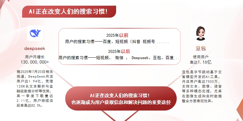 【长沙】中山GEO哪家好？AI搜索优化全解析